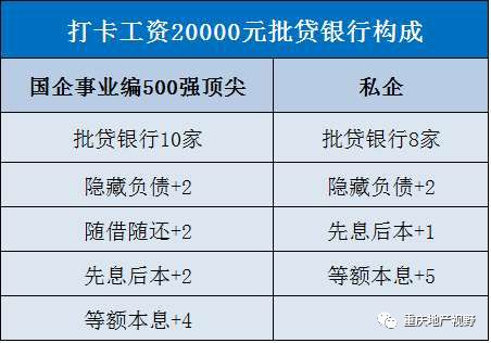 车抵押贷款哪家比较靠谱(抵押车贷款平台哪个好)？ (https://www.962900.com/) 知识问答 第12张
