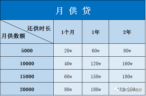 车抵押贷款哪家比较靠谱(抵押车贷款平台哪个好)？ (https://www.962900.com/) 知识问答 第14张