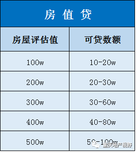车抵押贷款哪家比较靠谱(抵押车贷款平台哪个好)？ (https://www.962900.com/) 知识问答 第15张