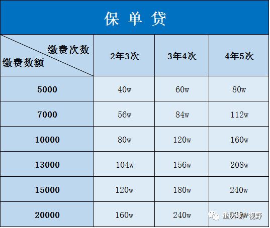 车抵押贷款哪家比较靠谱(抵押车贷款平台哪个好)？ (https://www.962900.com/) 知识问答 第16张