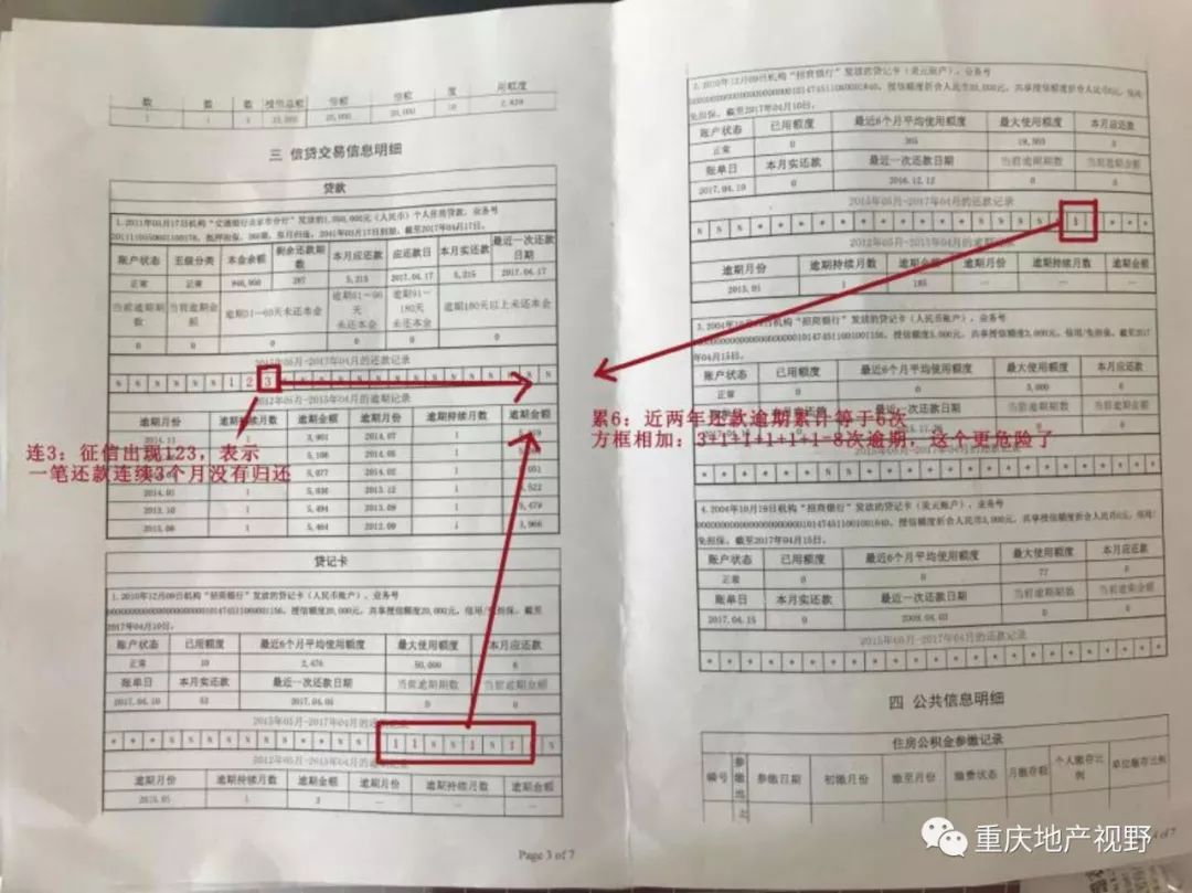 车抵押贷款哪家比较靠谱(抵押车贷款平台哪个好)？ (https://www.962900.com/) 知识问答 第4张