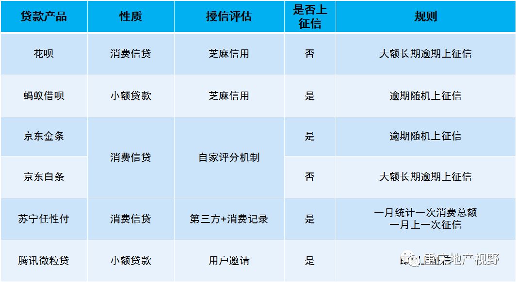 车抵押贷款哪家比较靠谱(抵押车贷款平台哪个好)？ (https://www.962900.com/) 知识问答 第7张