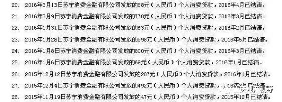 车抵押贷款哪家比较靠谱(抵押车贷款平台哪个好)？ (https://www.962900.com/) 知识问答 第8张