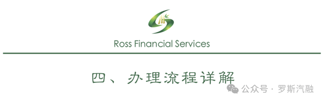 车辆贷款抵押需要本人去吗(抵押贷款车辆需要去银行吗)？ (https://www.962900.com/) 知识问答 第6张