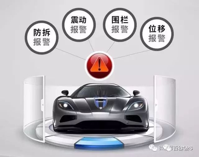 gps抵押车贷款安全吗(抵押车贷款安装gps安全么)？ (https://www.962900.com/) 知识问答 第12张