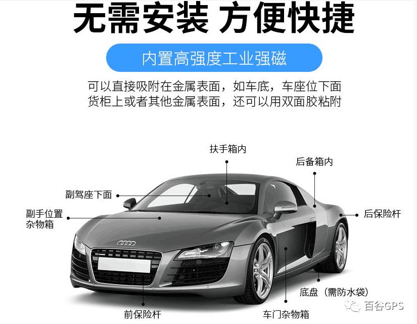 gps抵押车贷款安全吗(抵押车贷款安装gps安全么)？ (https://www.962900.com/) 知识问答 第14张