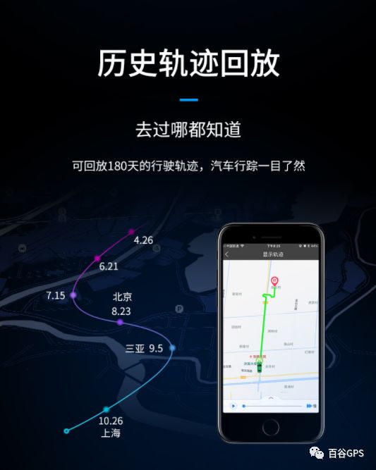 gps抵押车贷款安全吗(抵押车贷款安装gps安全么)？ (https://www.962900.com/) 知识问答 第15张