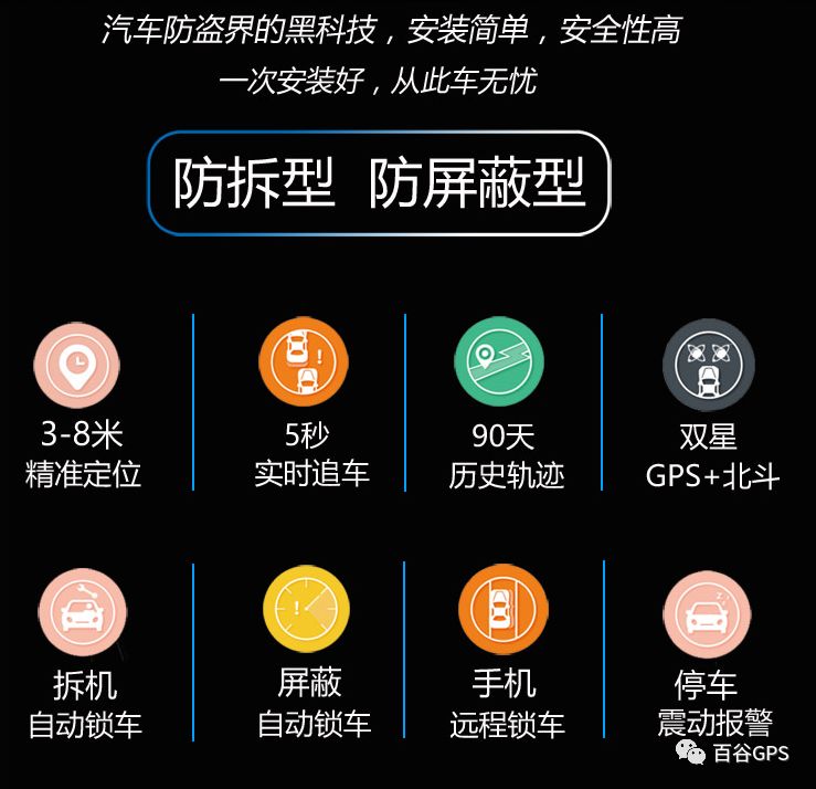 gps抵押车贷款安全吗(抵押车贷款安装gps安全么)？ (https://www.962900.com/) 知识问答 第17张