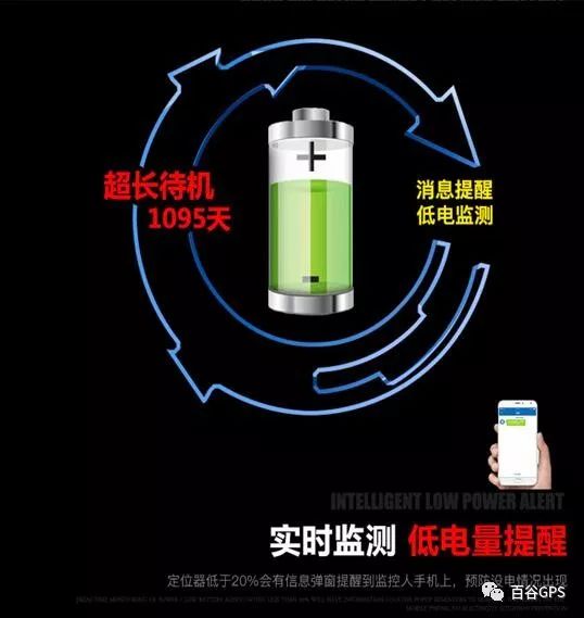 gps抵押车贷款安全吗(抵押车贷款安装gps安全么)？ (https://www.962900.com/) 知识问答 第24张