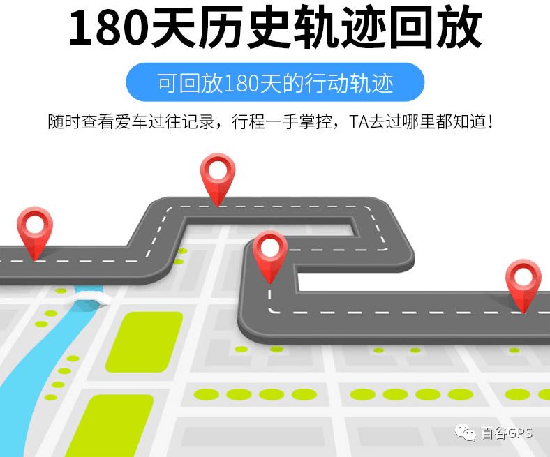 gps抵押车贷款安全吗(抵押车贷款安装gps安全么)？ (https://www.962900.com/) 知识问答 第7张