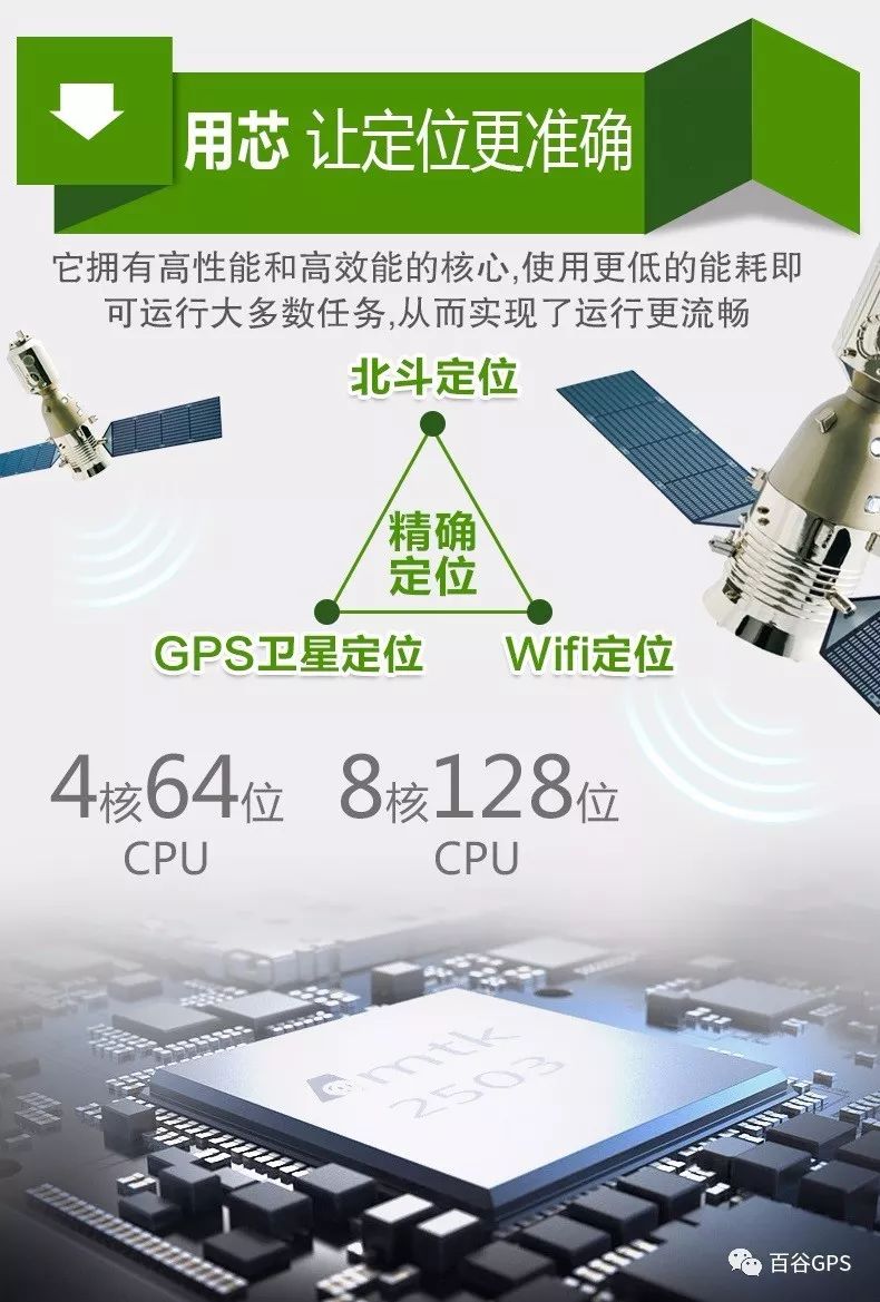 gps抵押车贷款安全吗(抵押车贷款安装gps安全么)？ (https://www.962900.com/) 知识问答 第8张