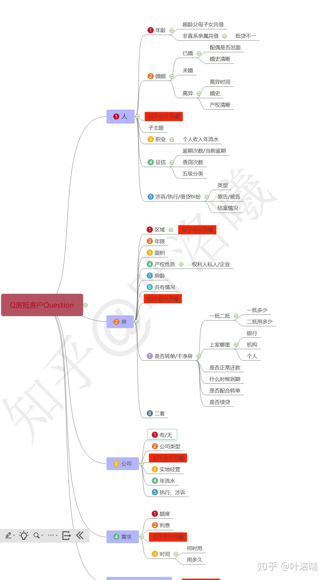 车辆抵押贷款哪家比较好(抵押贷款车贷)？ (https://www.962900.com/) 知识问答 第1张