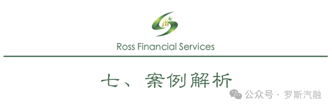 车抵押贷款怎么贷利息(抵押车贷款利率怎么算)？ (https://www.962900.com/) 知识问答 第8张