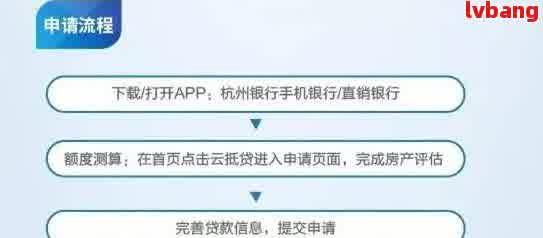 车抵押贷款利息高吗(抵押车贷款利息高可以起诉吗)？ (https://www.962900.com/) 知识问答 第6张