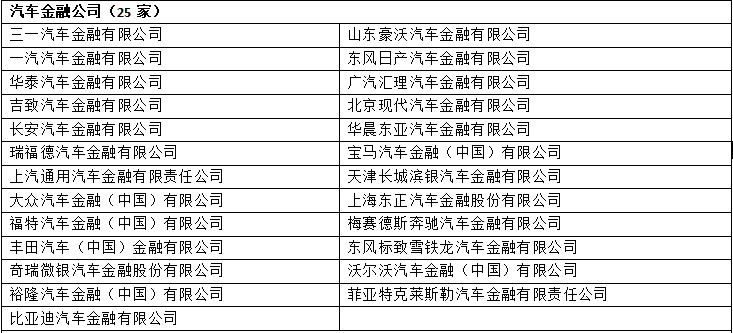 车辆银行抵押贷款怎么贷(车贷银行抵押)？ (https://www.962900.com/) 知识问答 第1张