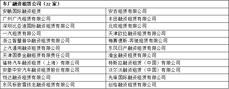 车辆银行抵押贷款怎么贷(车贷银行抵押)？ (https://www.962900.com/) 知识问答 第2张