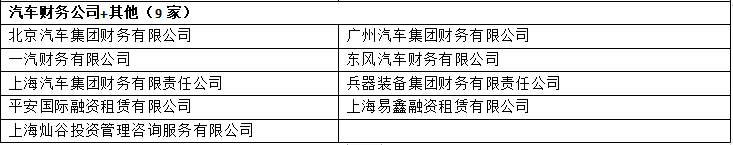 车辆银行抵押贷款怎么贷(车贷银行抵押)？ (https://www.962900.com/) 知识问答 第3张