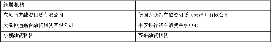 车辆银行抵押贷款怎么贷(车贷银行抵押)？ (https://www.962900.com/) 知识问答 第4张