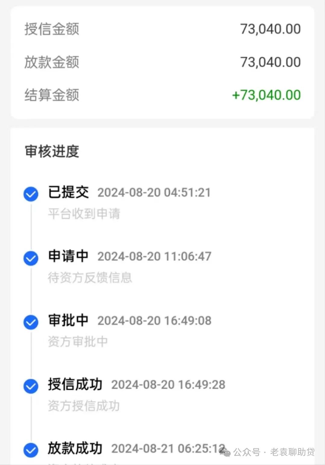 汽车抵押贷款去哪个银行好(汽车抵押贷款银行)？ (https://www.962900.com/) 知识问答 第5张