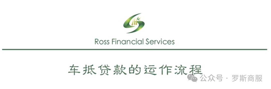 汽车抵押贷款去哪个银行好(汽车抵押贷款银行)？ (https://www.962900.com/) 知识问答 第6张