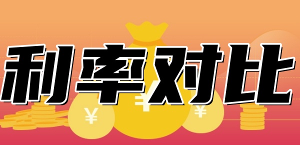 车抵押贷款利率是多少?(抵押车子贷款利息)？ (https://www.962900.com/) 知识问答 第1张