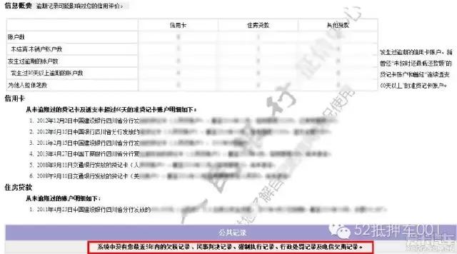 怎么抵押车贷款(抵押贷款车可以过户吗)？ (https://www.962900.com/) 知识问答 第3张