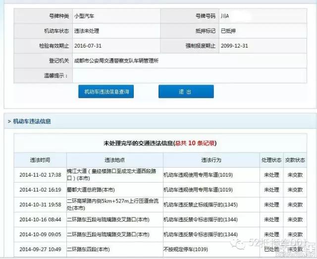 怎么抵押车贷款(抵押贷款车可以过户吗)？ (https://www.962900.com/) 知识问答 第4张