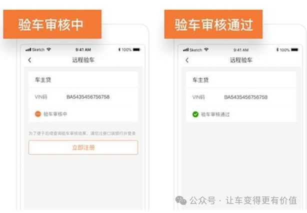 专业车辆抵押贷款(抵押车贷款业务前景)？ (https://www.962900.com/) 知识问答 第5张