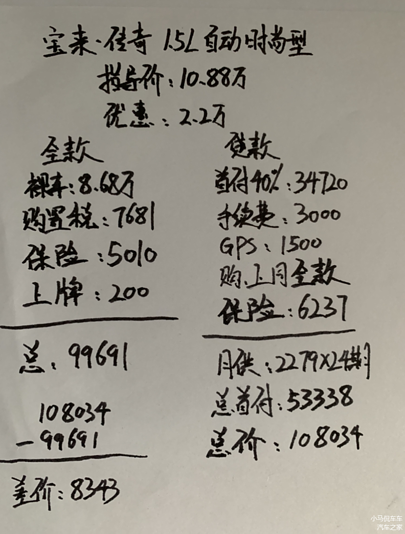 车抵押贷款10万2年利息(抵押利息贷款车年利息多少)？ (https://www.962900.com/) 知识问答 第3张