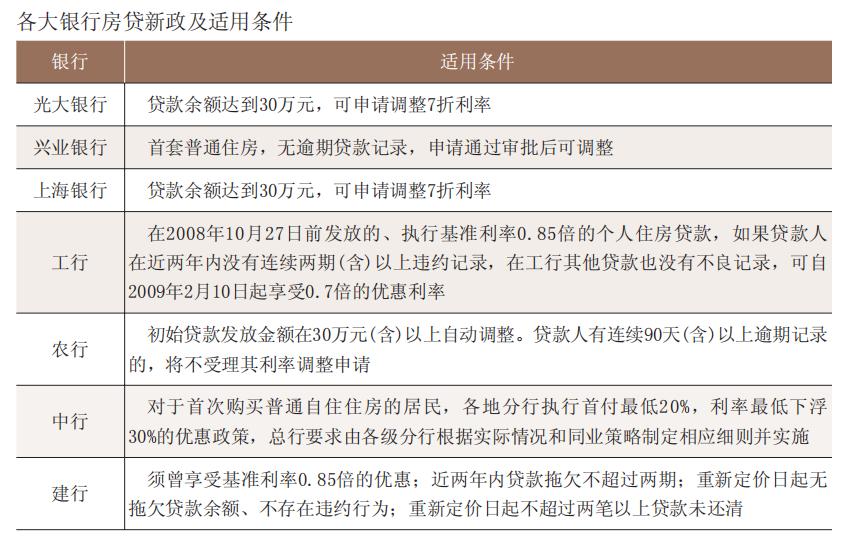 60万车抵押贷款(抵押贷款车辆解押流程)？ (https://www.962900.com/) 知识问答 第4张