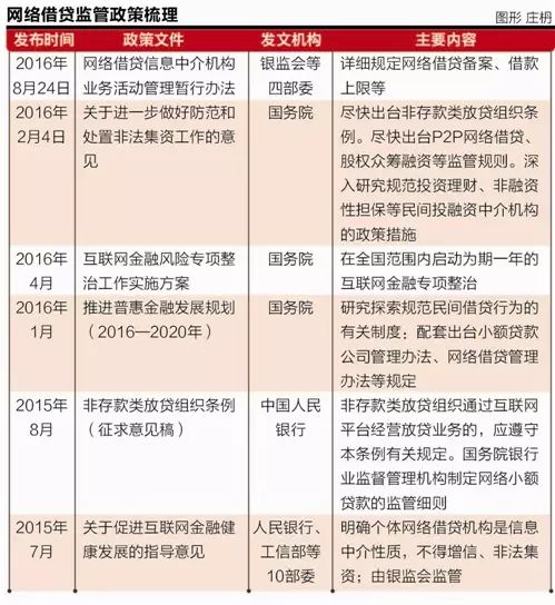 徽商银行车辆抵押贷款(徽商银行汽车抵押贷款)？ (https://www.962900.com/) 知识问答 第1张