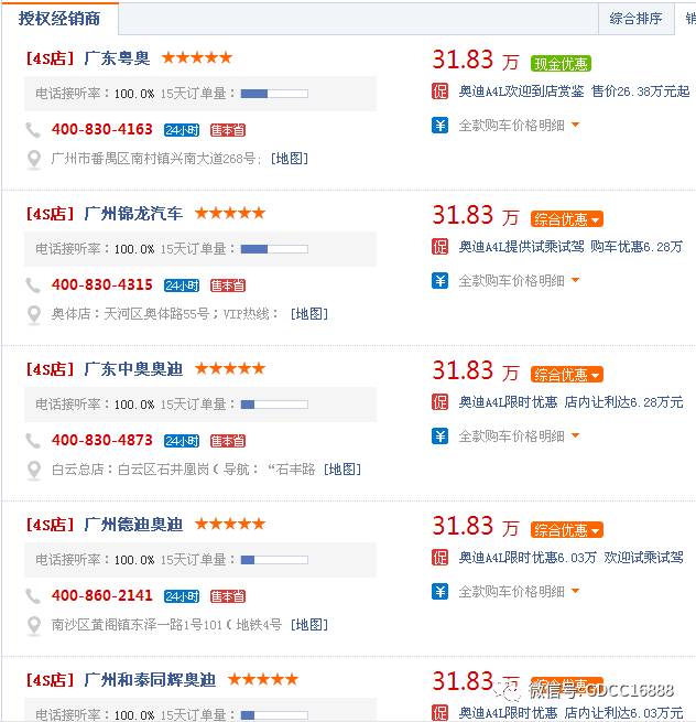 车贷抵押车(车抵押贷款哪个平台比较好)？ (https://www.962900.com/) 知识问答 第2张