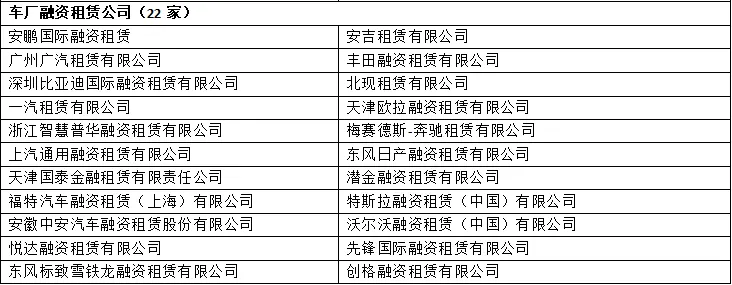 按揭车抵押贷款20万(按揭车可以抵押贷款吗)？ (https://www.962900.com/) 知识问答 第3张