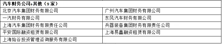 按揭车抵押贷款20万(按揭车可以抵押贷款吗)？ (https://www.962900.com/) 知识问答 第4张