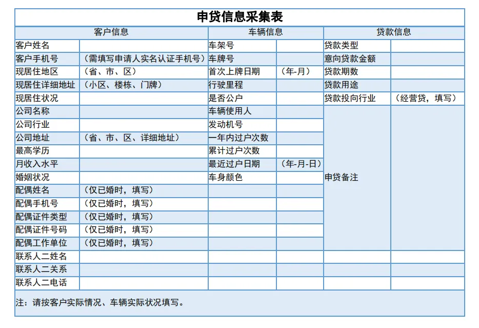 按揭车抵押贷款20万(按揭车可以抵押贷款吗)？ (https://www.962900.com/) 知识问答 第9张