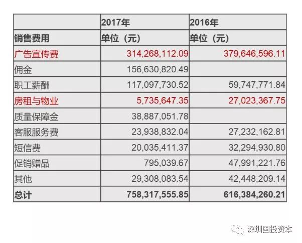 汽车抵押贷款平台代理(抵押贷款代理汽车平台合法吗)？ (https://www.962900.com/) 知识问答 第11张