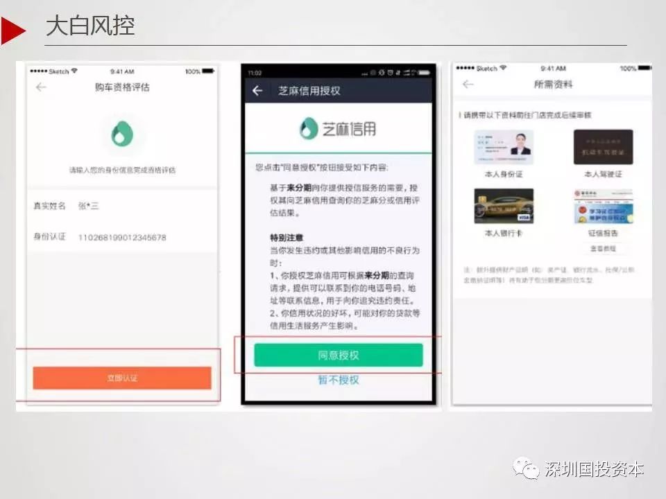 汽车抵押贷款平台代理(抵押贷款代理汽车平台合法吗)？ (https://www.962900.com/) 知识问答 第18张