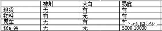 汽车抵押贷款平台代理(抵押贷款代理汽车平台合法吗)？ (https://www.962900.com/) 知识问答 第23张