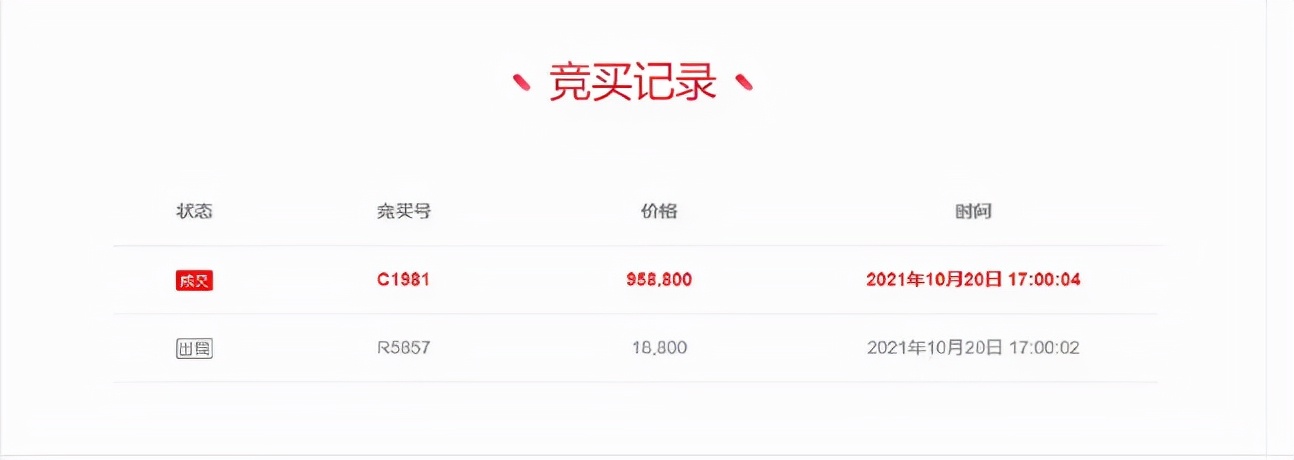 私家车银行抵押贷款(私家车在银行抵押贷款)？ (https://www.962900.com/) 知识问答 第10张