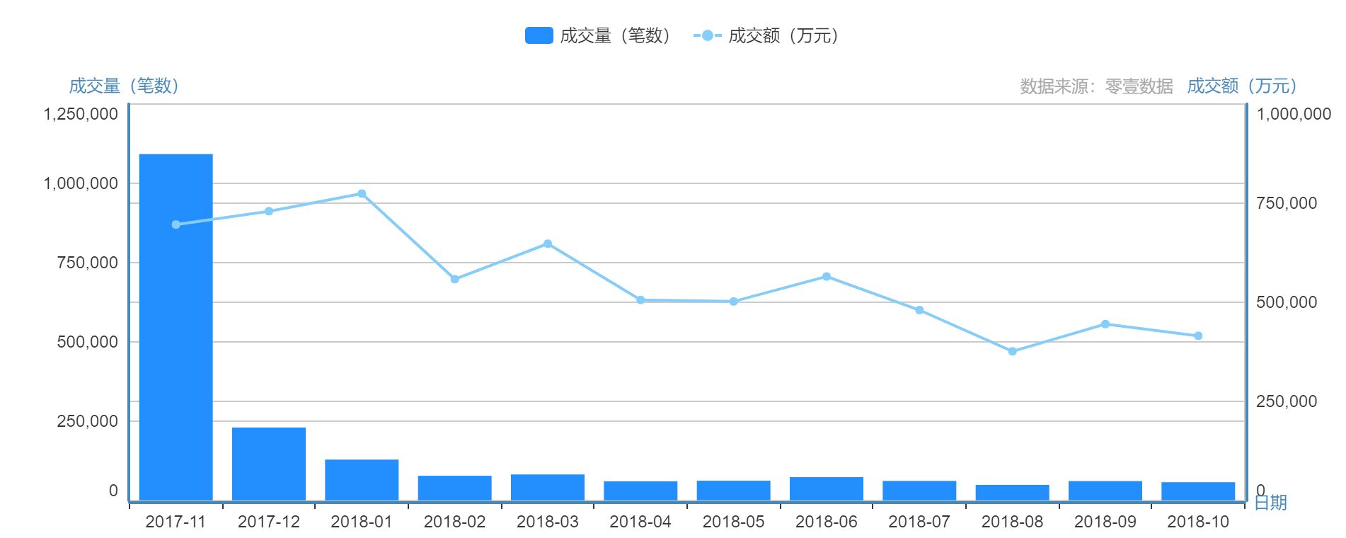 老车抵押贷款(抵押车再贷款)？ (https://www.962900.com/) 知识问答 第1张