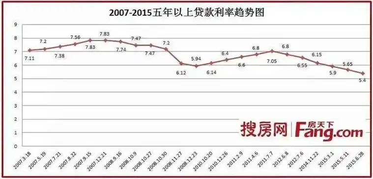 农商银行汽车抵押贷款流程(农商银行车子抵押)？ (https://www.962900.com/) 知识问答 第1张