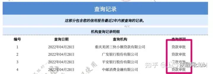 车辆抵押贷款不看征信大数据(车辆抵押贷款在征信上怎么显示)？ (https://www.962900.com/) 知识问答 第2张