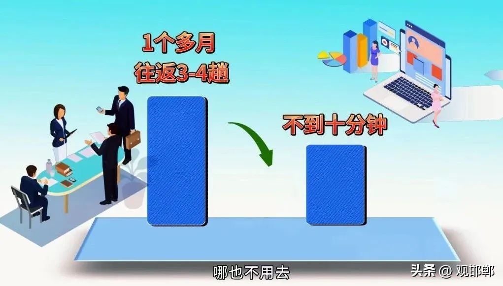 办理抵押车辆贷款流程(抵押贷款流程车辆办理要多久)？ (https://www.962900.com/) 知识问答 第3张
