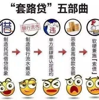 抵押车辆借款合同范本(抵押车借款合同怎么写)？ (https://www.962900.com/) 知识问答 第3张