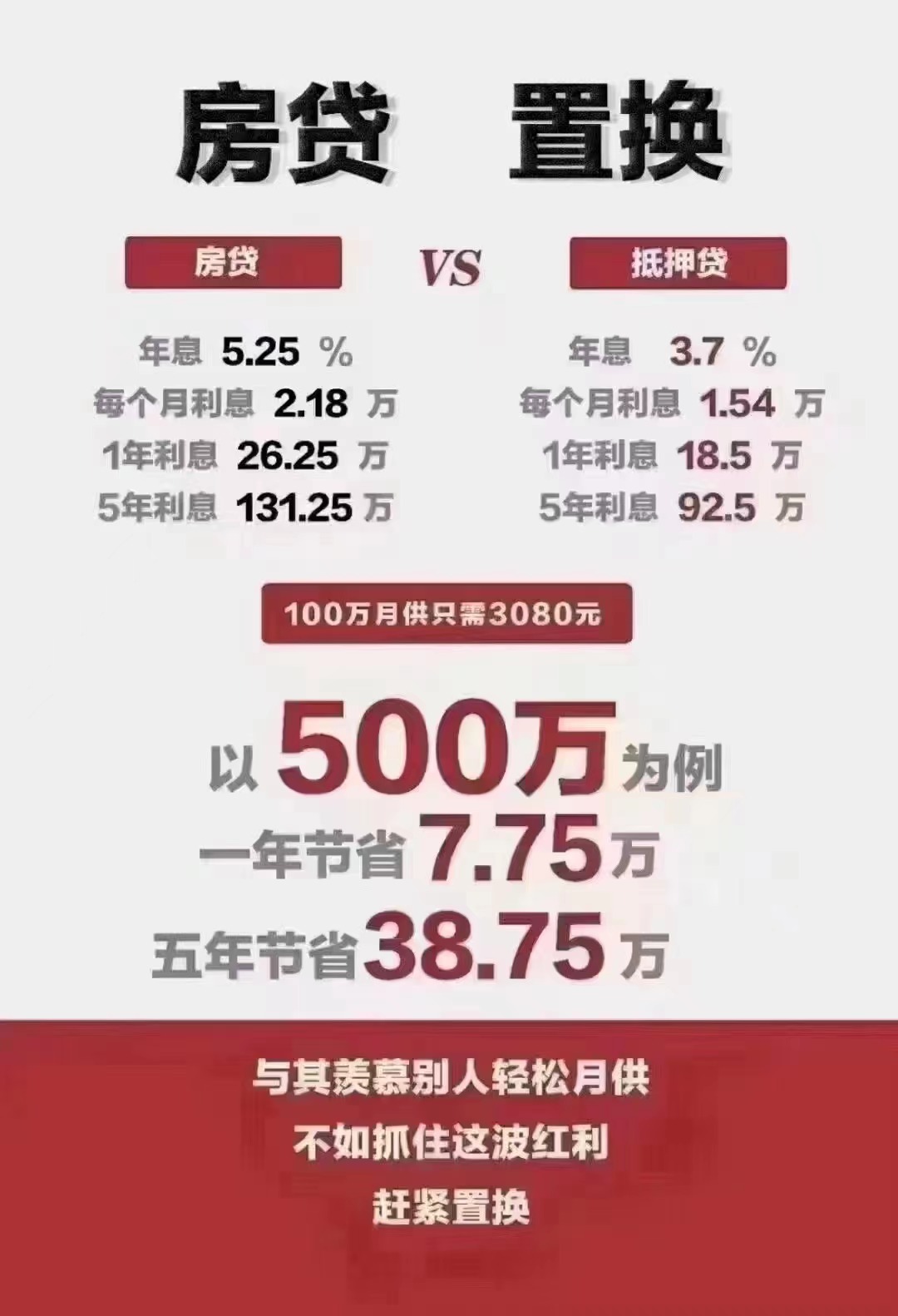 易车贷款买车好申请吗(易车申请贷款什么意思)？ (https://www.962900.com/) 知识问答 第1张
