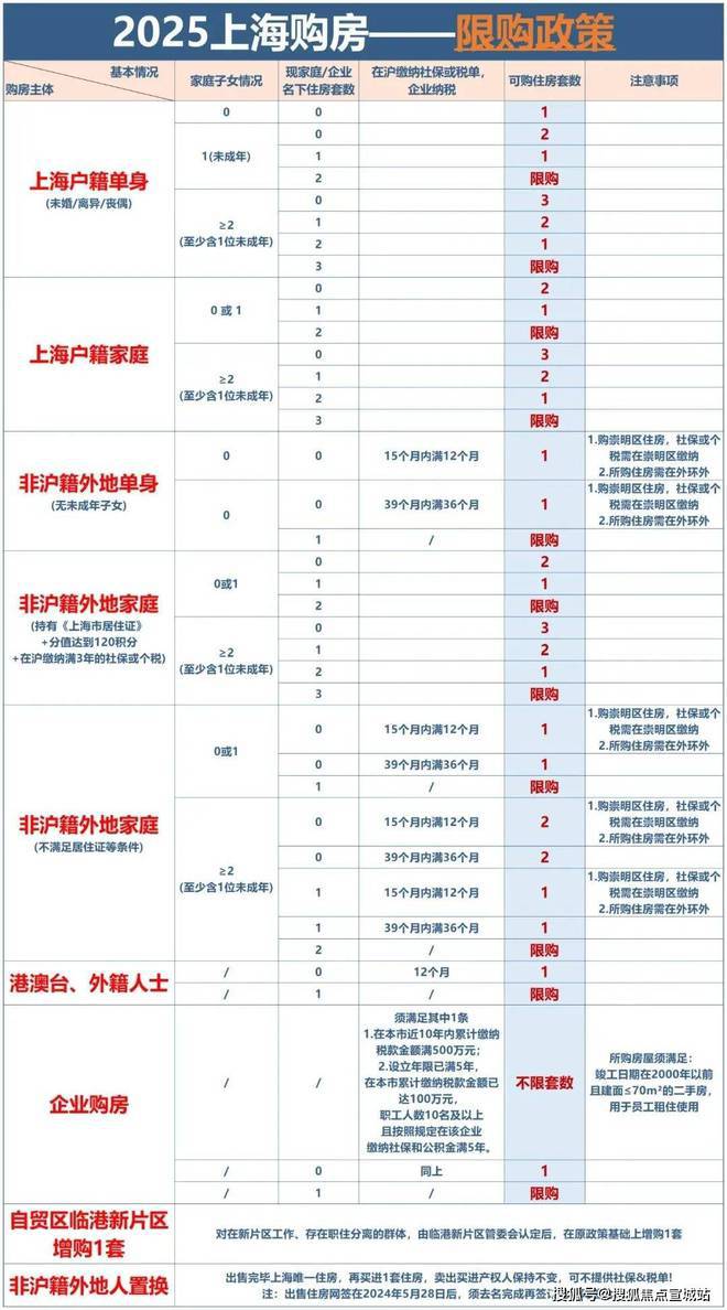 上海平安车子抵押拿贷款(上海汽车抵押贷款哪个平台好)？ (https://www.962900.com/) 知识问答 第14张