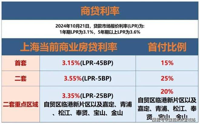 上海平安车子抵押拿贷款(上海汽车抵押贷款哪个平台好)？ (https://www.962900.com/) 知识问答 第15张