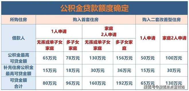 上海平安车子抵押拿贷款(上海汽车抵押贷款哪个平台好)？ (https://www.962900.com/) 知识问答 第17张