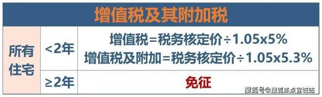上海平安车子抵押拿贷款(上海汽车抵押贷款哪个平台好)？ (https://www.962900.com/) 知识问答 第23张