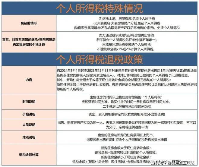 上海平安车子抵押拿贷款(上海汽车抵押贷款哪个平台好)？ (https://www.962900.com/) 知识问答 第25张